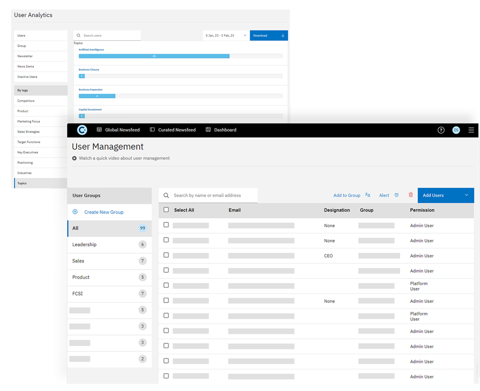 Market & Competitive Intelligence Platform | Contify
